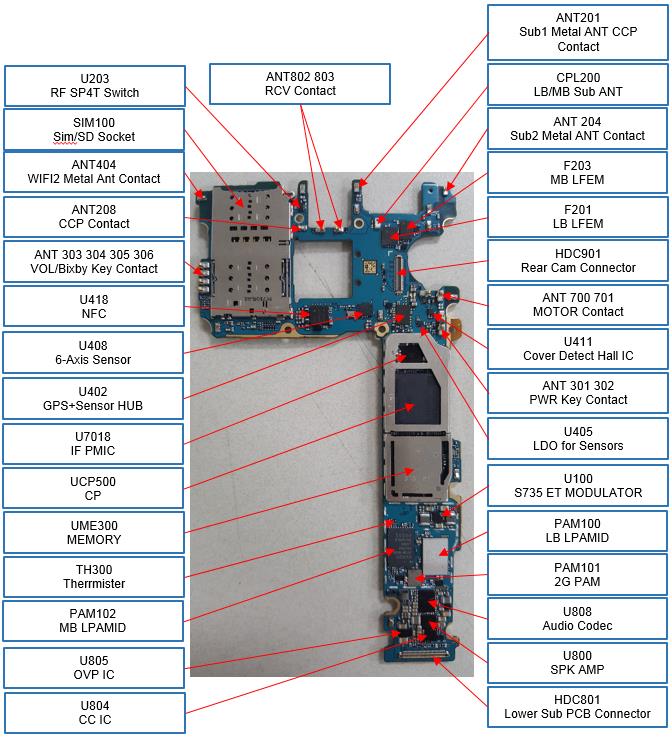 Samsung n950 схема